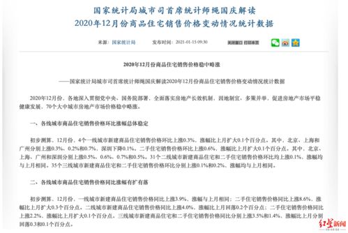市场活力稳步回升 2020年12月商品住宅销售价格稳中略涨的深层解读
