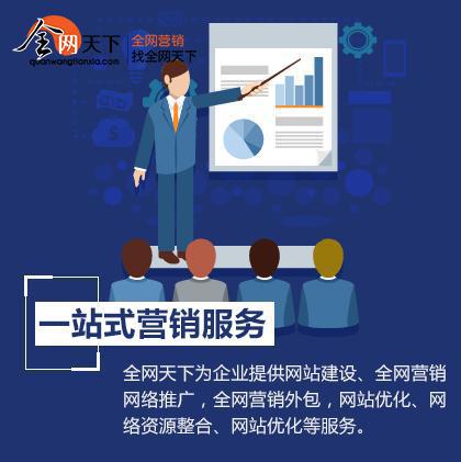 全网营销推广软件 房屋销售的效率引擎与效果放大器